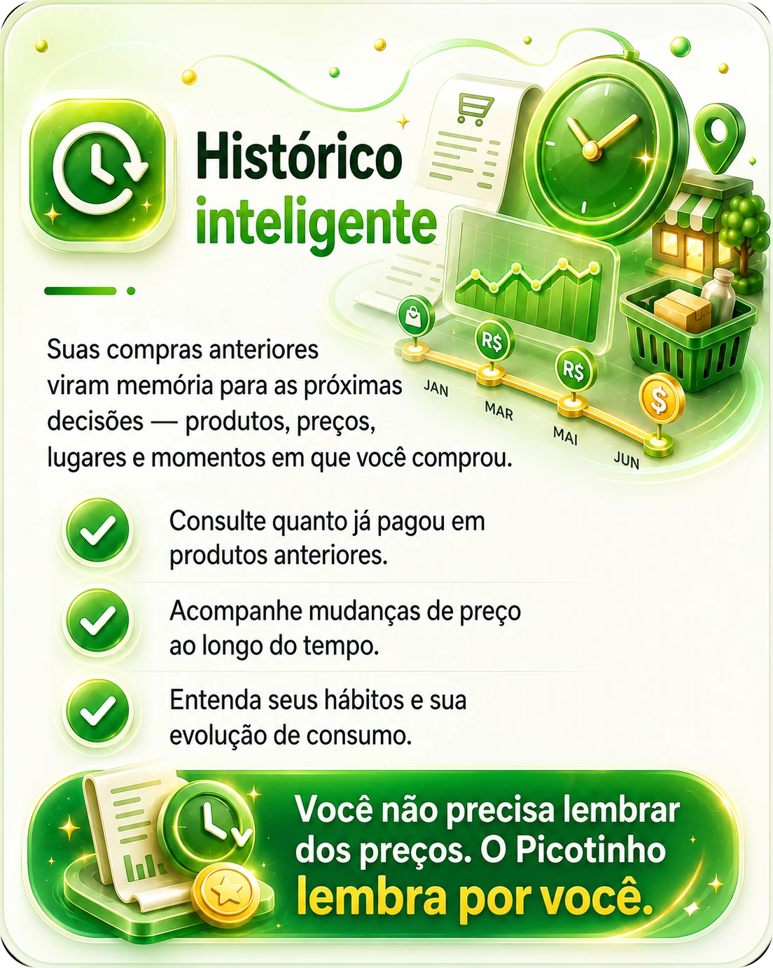 Histórico inteligente — suas compras anteriores viram memória para as próximas decisões: produtos, preços, lugares e momentos em que você comprou. Consulte quanto já pagou em produtos anteriores, acompanhe mudanças de preço ao longo do tempo e entenda seus hábitos e sua evolução de consumo. Você não precisa lembrar dos preços: o Picotinho lembra por você.